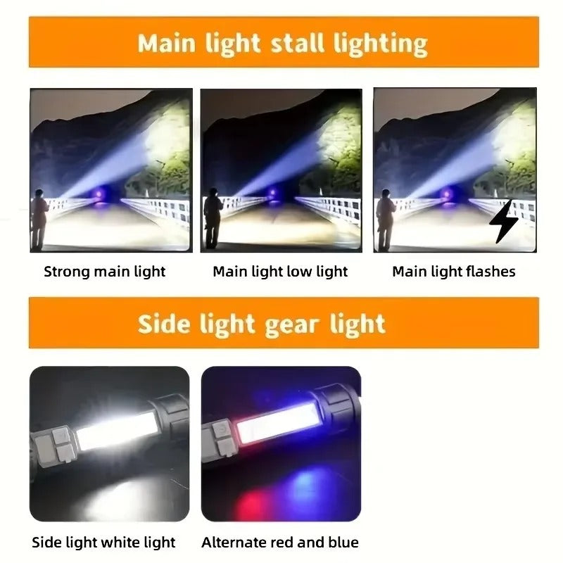 High Power Tactical LED Flashlight